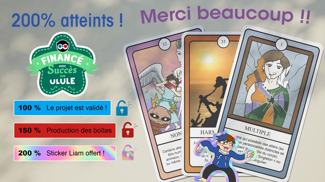 Imagen de portada del proyecto Cartes sur le Trouble Dissociatif de l'Identité