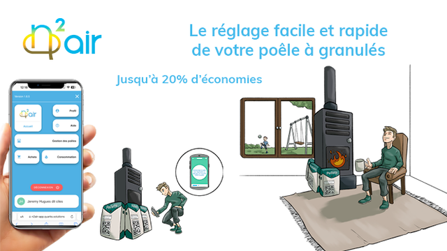 Video presentation of the project