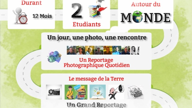 Cover image of the project Partageons la Terre !