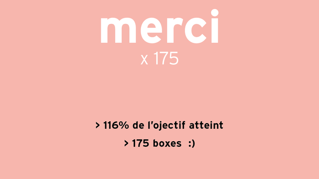 Cover image of the project Découvrez la lingerie autrement ! Miroir de Muses
