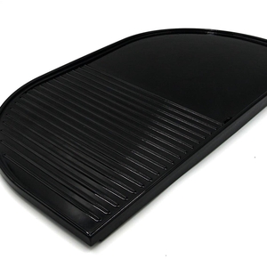 Plancha