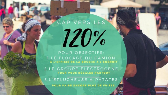 Cover image of the project Un foodtruck pour La bouche à l'endroit...