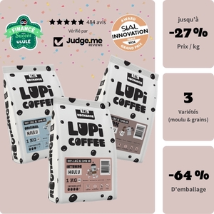 Lupi RECHARGE (1KG)