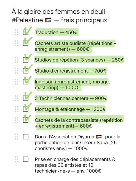 Déjà 8 étapes du projet financées ! 🥲🙏🏻