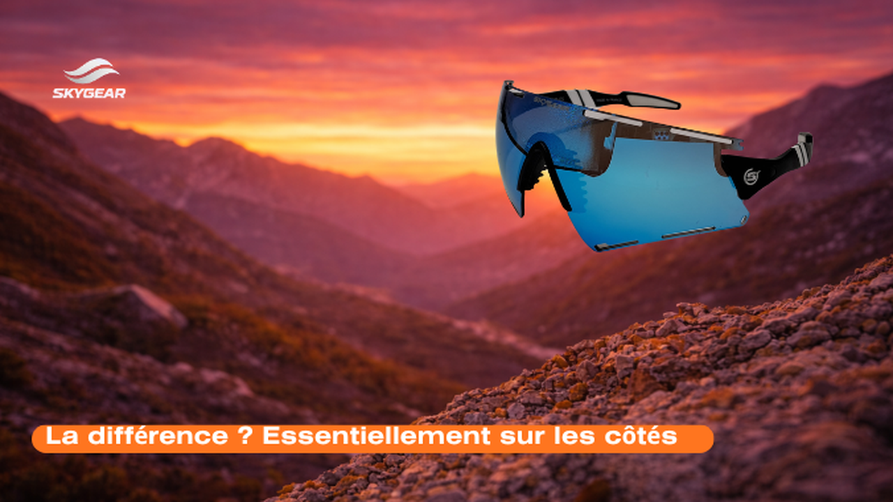 SkyGear : les lunettes qui protègent vraiment vos yeux