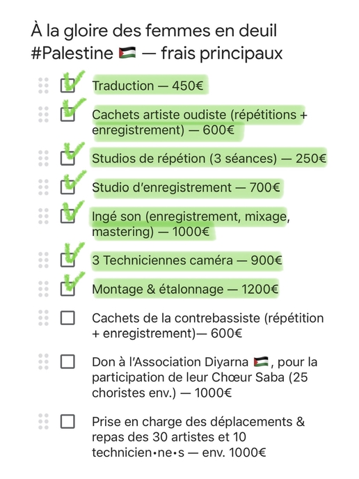 Déjà 7 étapes du projet financées ! 🥲🙏🏻