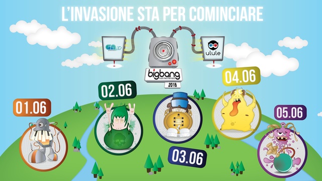 Video presentation of the project