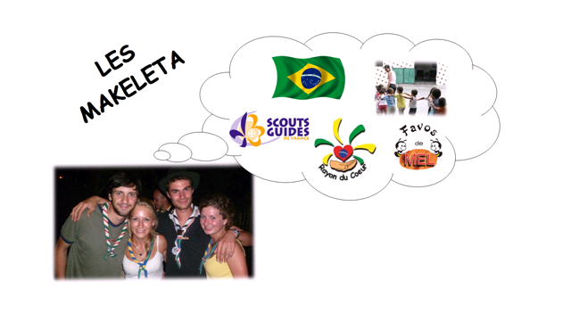 Cover image of the project MAKELETA : Un geste pour les enfants des favelas