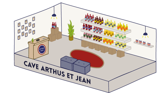 Cover image of the project ARTHUS ET JEAN - Le vin, tout simplement