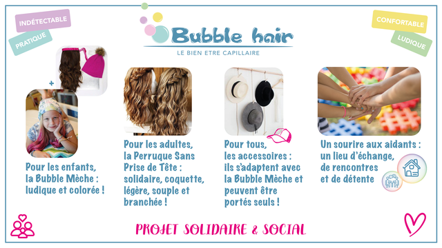 Cover image of the project Bubble Hair