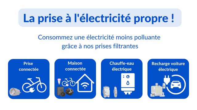 Video presentation of the project