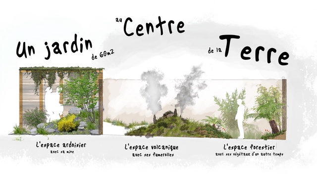 Image de couverture de la collecte Jardin au centre de la Terre