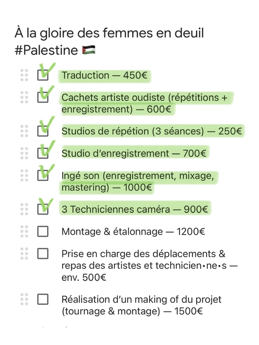 Déjà 6 étapes du projet financées ! 🥲🙏🏻