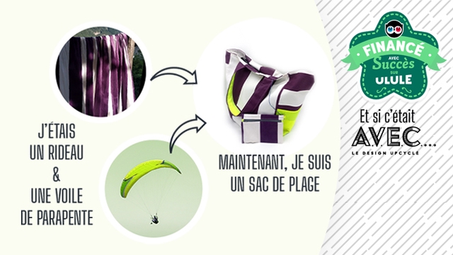 Cover image of the project Ensemble, recyclons les matières textiles
